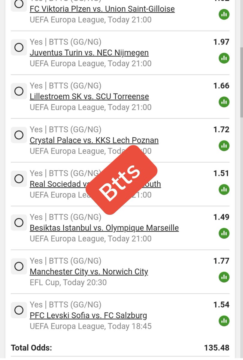 LeswiiSwaMina's tweet photo. Betslip CODE : BW730A63E8 https://t.co/DcqRHem2tE
Both Teams To Score ⚽️ 🥅 

😟🫡 https://t.co/UXpY9AUZCq