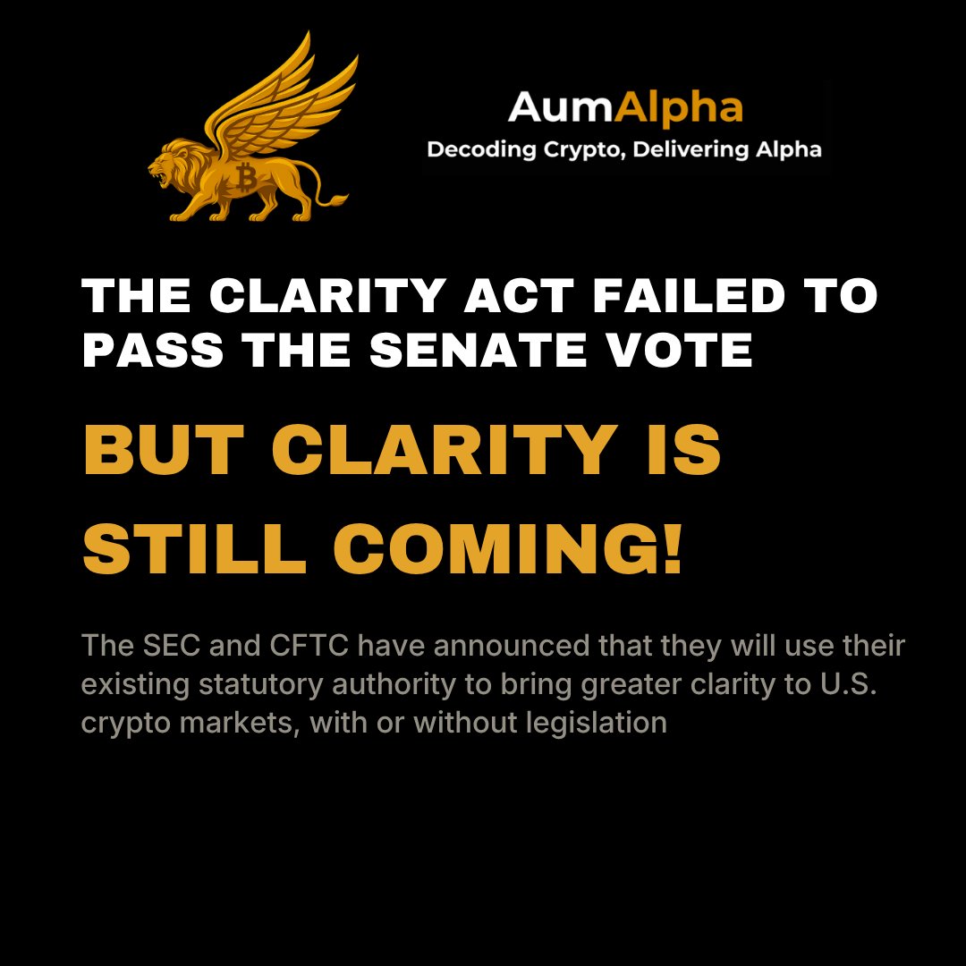 Aum_Alpha's tweet photo. The CLARITY Act did not pass the Senate vote, but U.S. crypto regulatory clarity is still moving forward through the SEC and CFTC. Swipe to understand what the regulators’ next steps could mean for crypto markets.
#DigitalAssets #CryptoRegulation #SEC #CFTC #AumAlpha https://t.co/F5rXyZZTYw