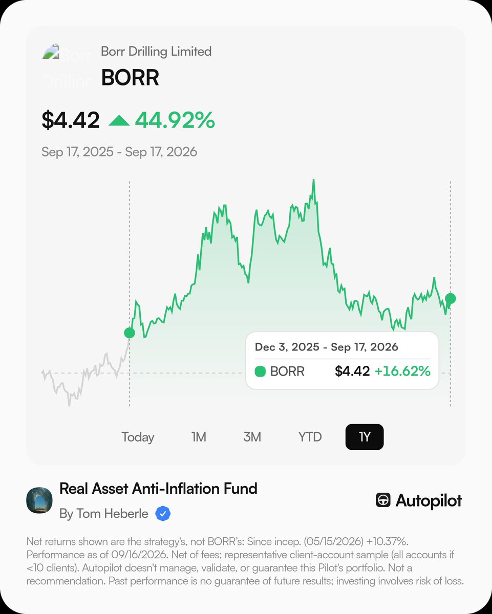 Real_Asset_Fund's tweet photo. https://t.co/VnzSMUJhdh