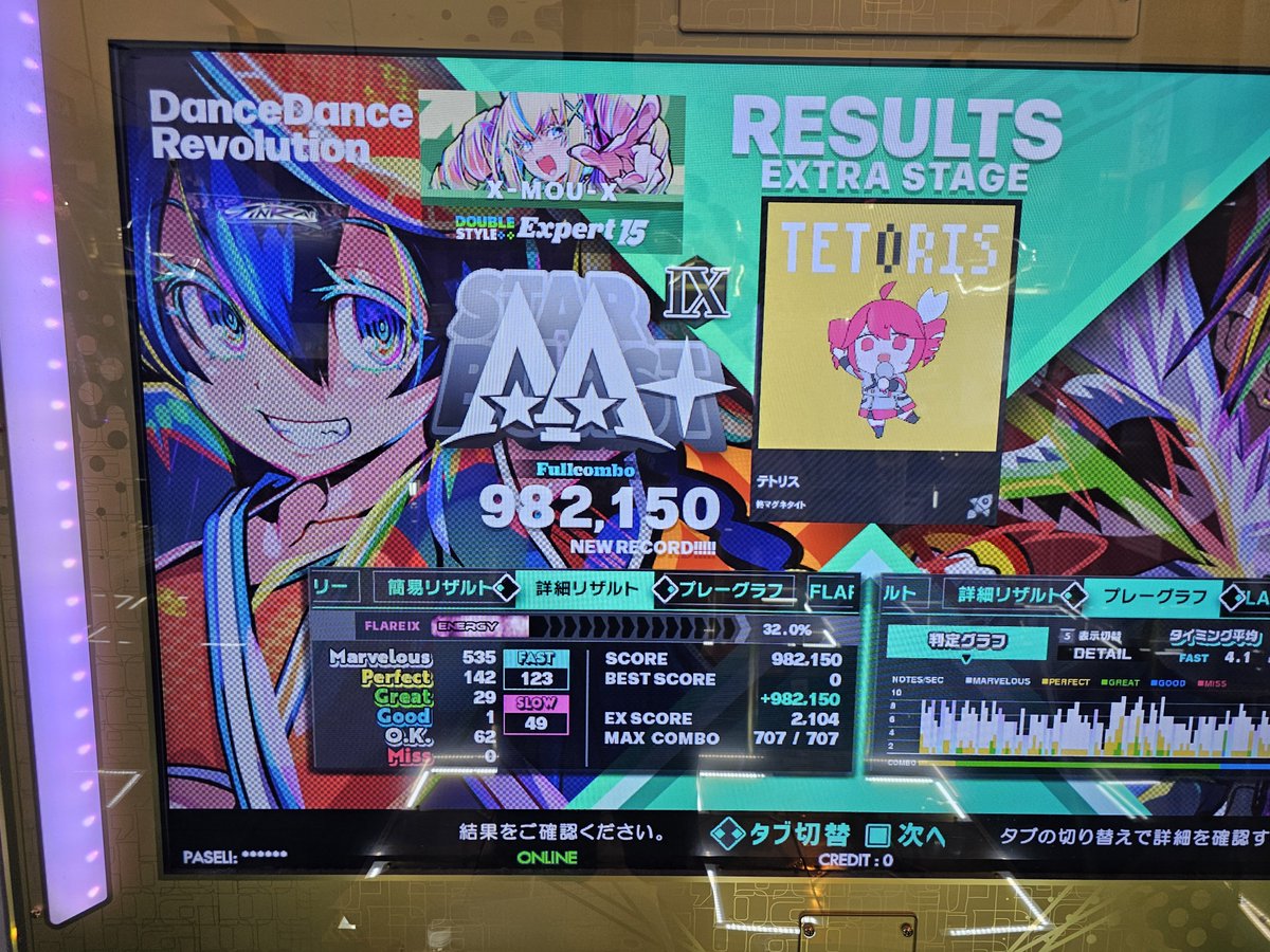 mouprivate's tweet photo. 新曲出てたのでプレー(ง •̀_•́)ง
ラクリマ鬼もうちょい🥺
ラクリマ CSP19、719E→726E
デイジーカッター CSP17、917→932
テトリス EDP 15、未プレイ→982(フレア9)
ゼンデギ CSP17、950→976FC(フレア9) https://t.co/veBcm88Gie