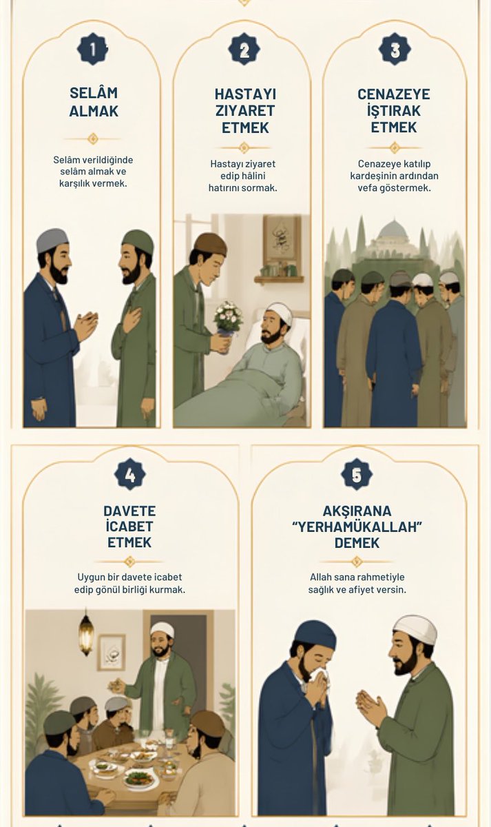 Hadis_Paylasim's tweet photo. Resûlullah (sav) şöyle buyurmuştur:
 “Müslümanın Müslüman üzerinde beş hakkı vardır. Bunlar; selâm almak, hastayı ziyaret etmek, cenazeye iştirak etmek, davete icabet etmek, aksırana yerhamükâllah (Allah sana rahmetiyle sağlık ve afiyet versin.) demektir.”   (Buhârî, Cenâiz, 2) https://t.co/5vC1yMrTR9