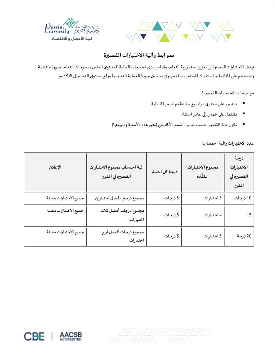 FyXqr's tweet photo. #قرارات_كلية_الادارة_القصيم https://t.co/NAmlJ9s21n