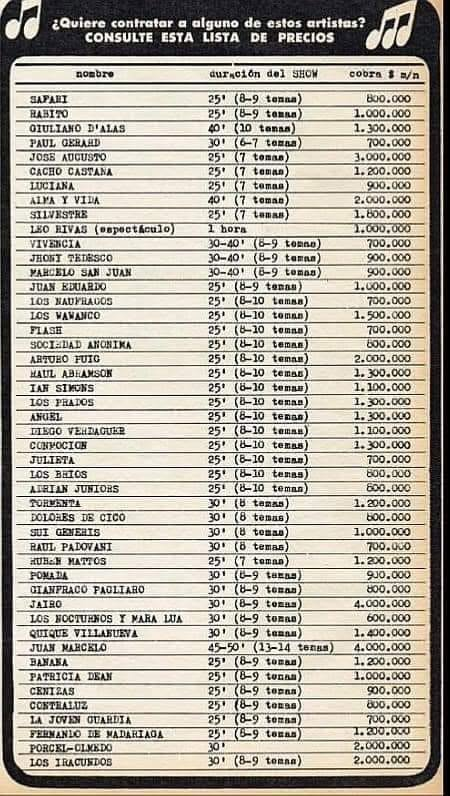 BrunoDiaz78's tweet photo. Contraté a Sui Generis por un palo, 8 temas.
1975. https://t.co/zWLm0bxM7b