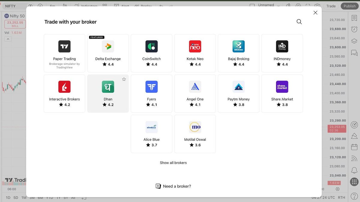 Rohit_Official_'s tweet photo. Traders are looking for Alternatives to Paid Charting Subscriptions.
Why pay separately for live market data when your #Dhan &amp; #Fyers account can give you access on #TradingView?
Simply connect Dhan or Fyers as your broker. Your live
Trade Directly from the Charts.

#NSE
#BSE https://t.co/Q92Lnp9kTx