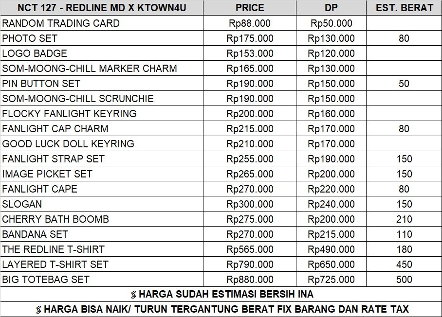 sweetnlack's tweet photo. Open PO @luckofsweetluck
NCT 127 - READLINE CONCERT MD X KTOWN4U

💸Price on Pict
🗓Close: 20/09 12PM
🌐Order here:
https://t.co/fQBbgr2oKj

✅est. Bersih INA
✅Cicilan 50% DP
❌Packing
📍Gresik, Jatim

📝Note
Membeli = SABAR

t. wts johnny taeyong jaehyun yuta haechan ilichil https://t.co/C0a0vvWSXG