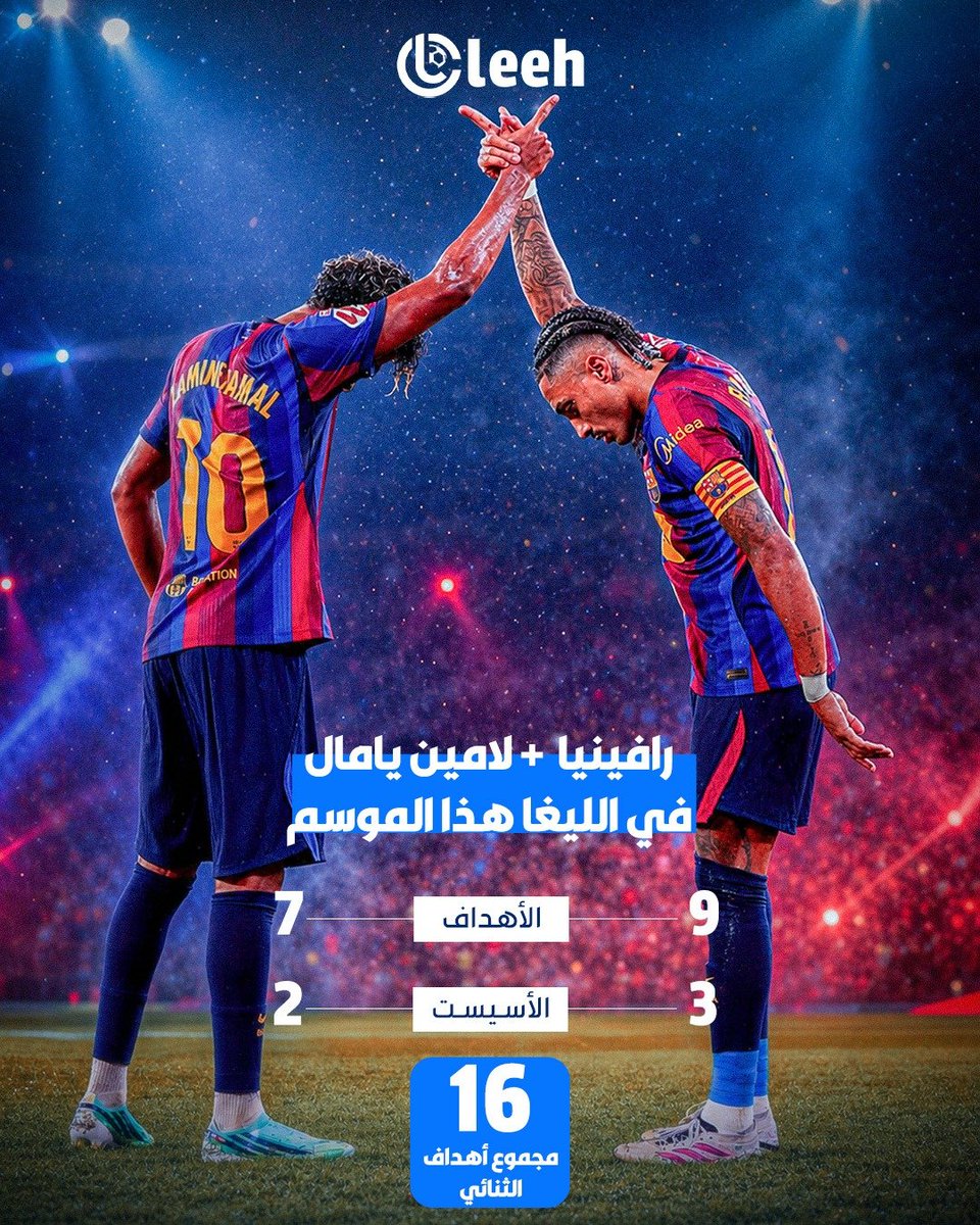 oleehbarca's tweet photo. ثنائي الرعب في الليغا.. رافينيا ولامين يامال بمستويات استثنائية وأرقام مرعبة 📊 https://t.co/vRZpND3tNU