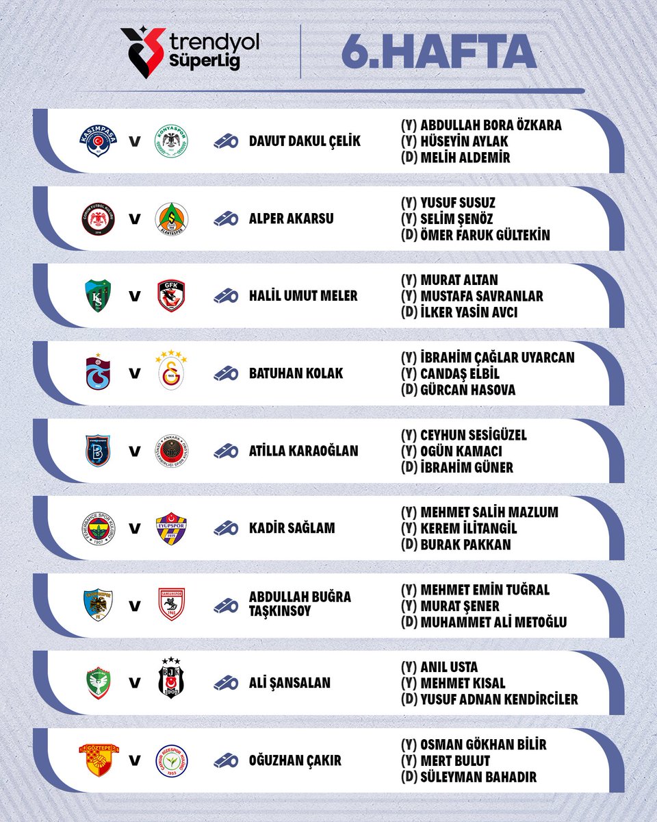 MHK_Resmi's tweet photo. Trendyol Süper Lig’de 6. haftanın müsabaka görevlileri belirlendi. https://t.co/e4Fm6Q6PN6