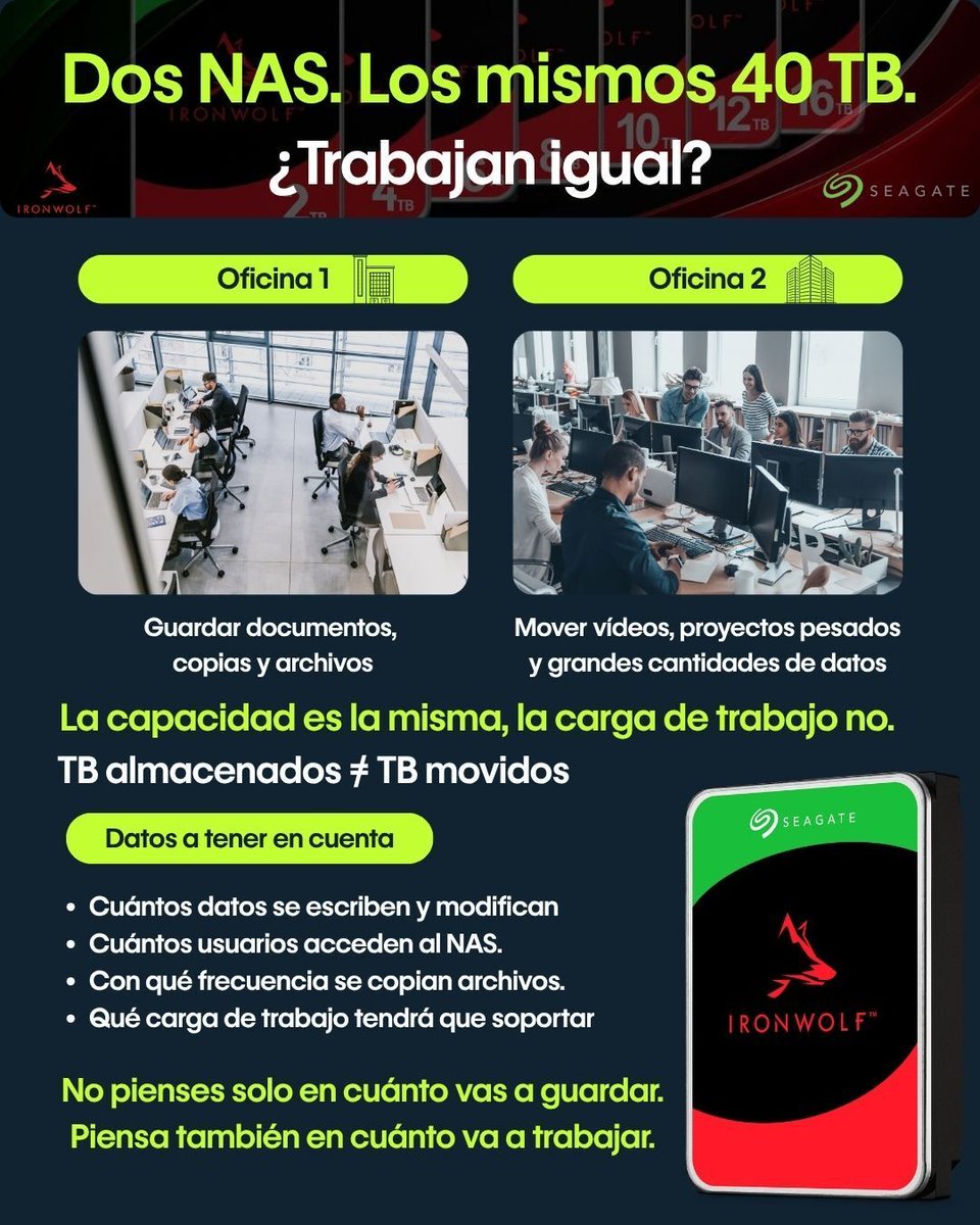 Qloudea_com tweet picture
