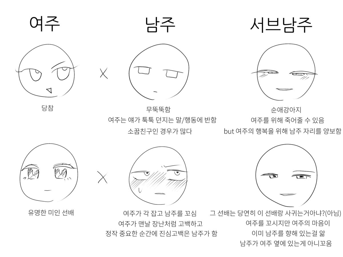 argent0722's tweet photo. 서브병 걸림 https://t.co/pe1cdh6mn5