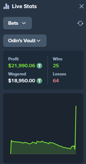 RickashayClips's tweet photo. Your graph starts looking like THIS 📈👀

Are you cashing out and calling it a win… or are you keeping the session going? 😂

Be honest 👇 https://t.co/YEzuj6CFsW