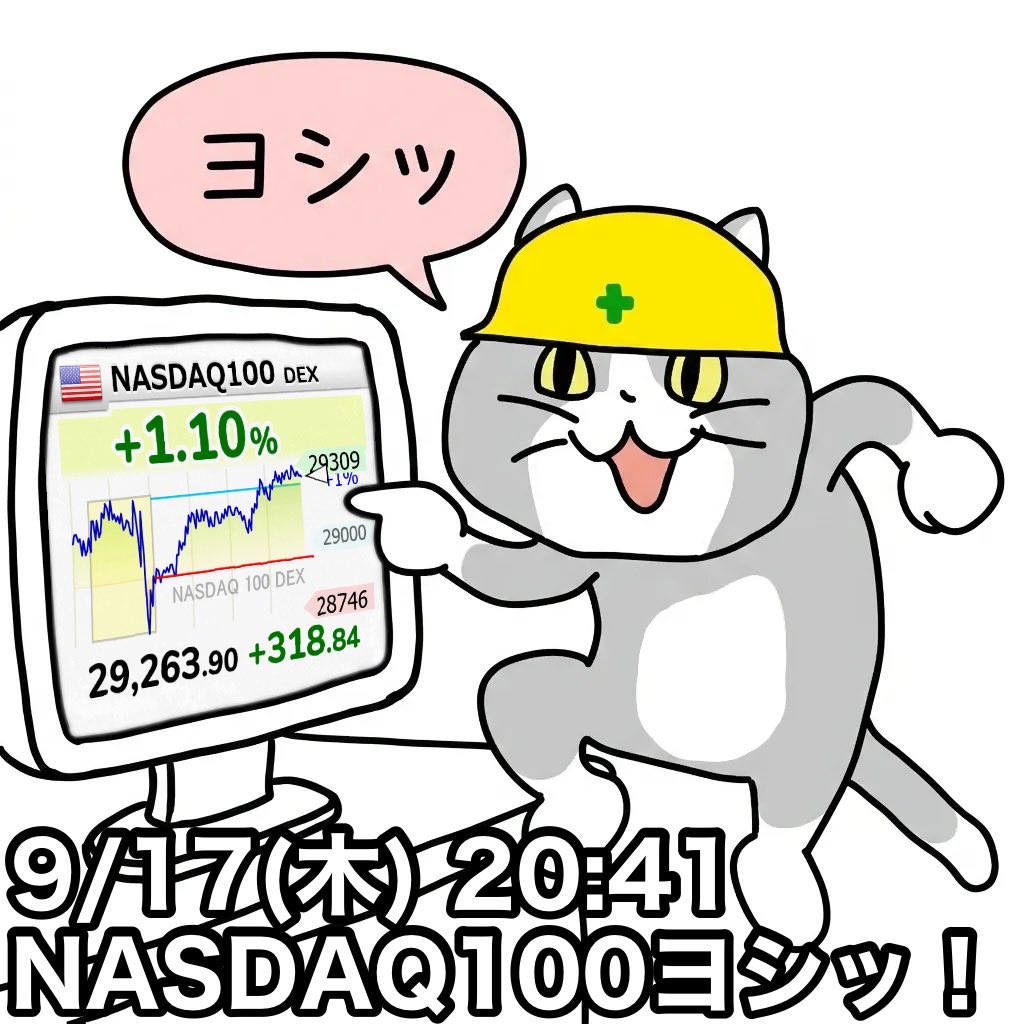 freenodofree's tweet photo. 素晴らしいです😎⤴【🇺🇸NASDAQ100 DEX】 1.10％
29,263.90 （ 318.84） https://t.co/jEn9Pc4oUk