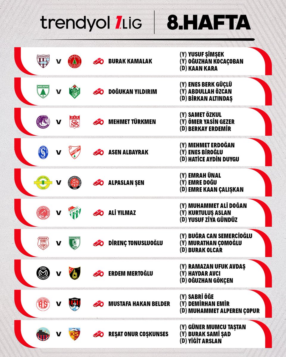MHK_Resmi's tweet photo. Trendyol 1. Lig'de 8. haftanın müsabaka görevlileri belirlendi. https://t.co/VbAZddCYkW