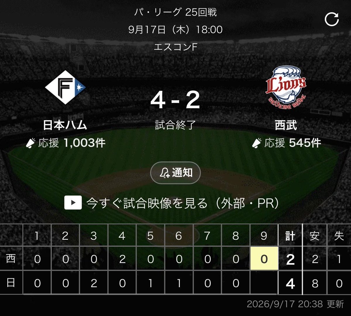 mimi_hawks1529's tweet photo. よし！！あとは勝つだけ！！！
#sbhawks https://t.co/fS9LQJ1LBN