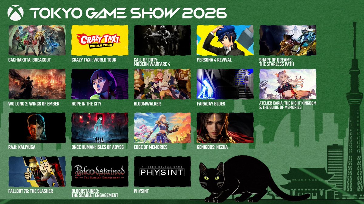 xbox_media's tweet photo. Resumen #XBOX #TGS30周年 Tokyo Game Show 2026:

🆕 Anuncios principales

· PHYSINT – Bill Skarsgård protagonizará el juego de Kojima + nuevo póster.
· Call of Duty: Modern Warfare 4 – Tráiler de campaña. 23 de octubre.
· Persona 4 Revival – Tráiler de Naoto Shirogane. 18 de febrero de 2027 #GamePass
· Wo Long 2: Wings of Ember – Tráiler de jefe y demo Alfa ya disponible. 4 de marzo de 2027.

🪧 Nuevos títulos destacados

· Shape of Dreams – Roguelite cooperativo. Disponible HOY #GamePass
· Bloodstained: The Scarlet Engagement – Nueva entrega del metroidvania 2.5D. 2027.
· Edge of Memories – JRPG de acción con estilo anime. 5 de noviembre.
· Raji: Kaliyuga – Acción en 3ª persona. Próximamente #GamePass
· Bloomwalker – Aventura narrativa ambientada en el universo Ni No Kuni.
· Faraday Blues – Aventura sci-fi y novela visual narrativa.

📺 Otros anuncios relevantes

· Crazy Taxi: World Tour – Confirma mapa ambientado en Japón. 2027.
· Once Human: Isles of Abyss – Gran expansión oceánica. 22 de octubre #GamePass
· Fallout 76: The Slasher – Nueva actualización con historia y recompensas. Ya disponible.
· Atelier Karia – Tráiler con el regreso de Rutger y Lenja  de Atelier Yumia.
· Hope in the City – Misterio y narrativa. 10 de noviembre.
· GACHIAKUTA: BREAKOUT – ARPG de acción basado en el anime. 2027.
· Genigods: Nezha – Acción y mitología china en un nuevo diario de desarrollo.