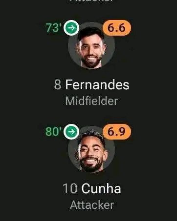 Cfc_mirakle's tweet photo. Supersub 🔥                                 Super glue 😂 https://t.co/bPvi2Dyrtd
