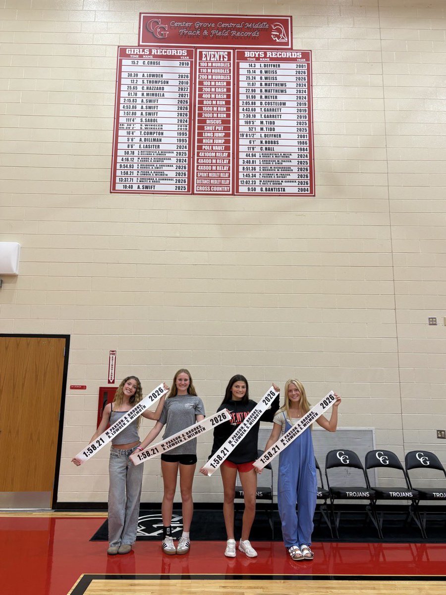 AleenaB2030's tweet photo. Today I was honored for setting the sprint medley relay record at my school with a time of 1:58.21! Shout to Alyssa Lowden, Madison Paxson, and Savannah Wilmoth
@gatorspremier12 @IndianaSB 
@CoachStanton @ChandaBell2 
@KendraKirkhoff @GatorsSB @_TimWalton @Coach_AT @svanbrak https://t.co/cNDGo3N7pi