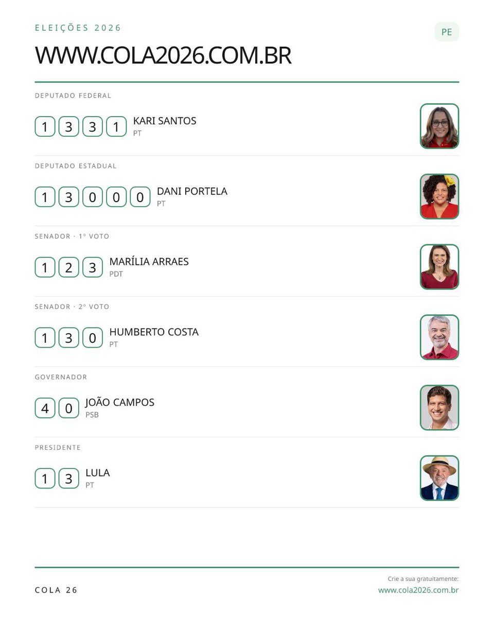 thiohe's tweet photo. Minha colinha já feita 
@karisantospt 
@daniportelape 
@MariliaArraes 
@senadorhumberto 
@JoaoCampos 
@LulaOficial https://t.co/0GnpDNPAQD