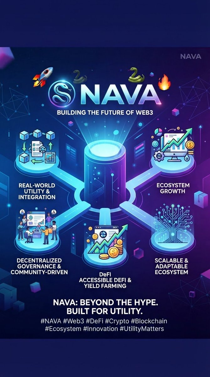 Ismailabubakari's tweet photo. NAVA is building more than just another crypto project.

The real question isn’t “What’s the hype?”

It’s “What can the ecosystem actually do?”

NAVA is bringing together:
🔹 On-chain utility
🔹 Community participation
🔹 DeFi opportunities
🔹 An ecosystem designed to grow with its users

The next wave of Web3 won’t be powered by noise alone.

It will be powered by products people actually use.

And that’s where NAVA deserves attention. 

Learn. Explore. Participate. Build.

The NAVA ecosystem is just getting started. 

@NAVA @Web3 @DeFi @Crypto