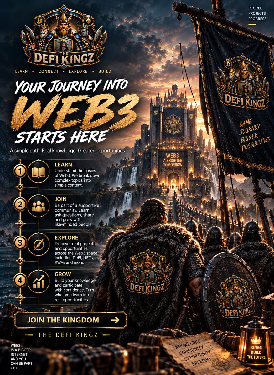 TheRealmOfDefi's tweet photo. Web3 explained like you’re completely new to crypto. 👇

You’ve probably heard people say Web3, blockchain, DeFi, NFTs, wallets…

And honestly, when you’re just starting out, it can all sound like one big confusing language.

So let’s make it simple.

Web3 is basically the idea of an internet where you can have more direct ownership and control over digital assets and identity, rather than everything being controlled by a few centralized platforms.

Blockchain is one of the technologies that makes this possible.

And then you start hearing things like:

“What is a wallet?”
“What exactly is DeFi?”
“What are tokens?”
“How do I use a DEX?”
“What are smart contracts?”
“How do I avoid getting scammed?”

That’s where things start getting complicated for beginners.

And honestly, this is one of the reasons The DeFi Kingz exists.

We don’t expect someone to come into Web3 knowing everything.

We start with the basics.

We teach things like blockchain, wallets, gas fees, DeFi, DEXs, AMMs, staking, yield farming, tokens, stablecoins, NFTs, governance and security.

But more importantly, we want people to understand what they’re actually doing, not just memorize crypto terms.

Because there’s a big difference between:

“I heard about DeFi.”

and

“I actually understand how DeFi works.”

That’s the journey we’re trying to create at The DeFi Kingz.

Start confused.

Learn the fundamentals.

Understand the risks.

Learn how the tools work.

Then gradually become more comfortable navigating Web3.

You don’t have to know everything before you start learning.

You just have to start.

👑 Welcome to The DeFi Kingz.