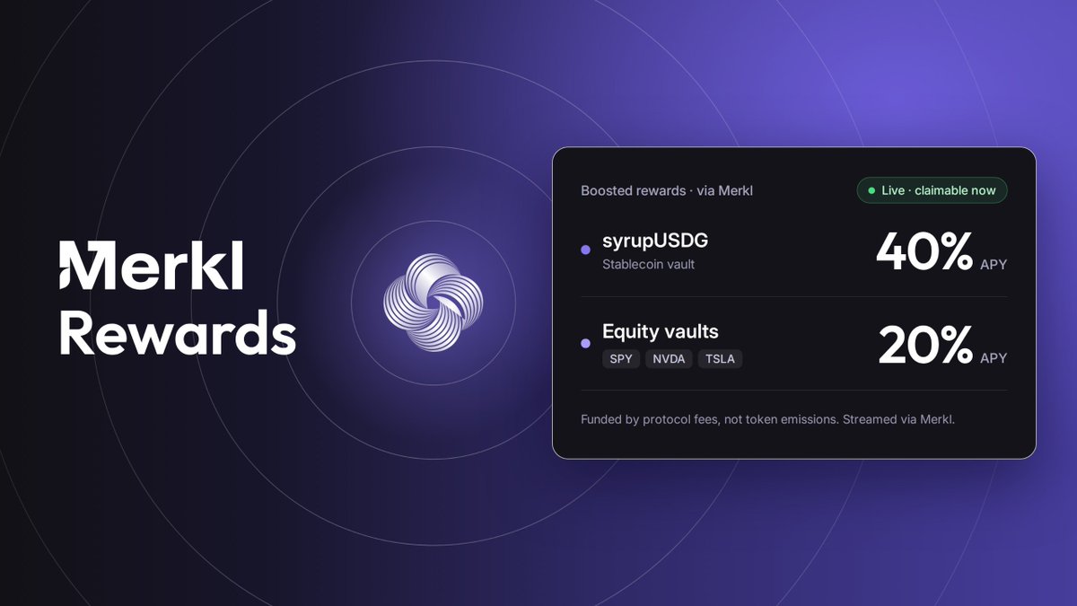 0xspiralstake's tweet photo. Merkl rewards are live on Spiral Stake.

Deposit into the vaults and you're now earning:

• syrupUSDG stablecoin vault - 40% APY
• Tokenized Equity Vaults (SPY, NVDA, TSLA) -  20% APY

Funded by the protocol's own fees rather than token emissions, and streamed straight back to depositors through Merkl.

Live and claimable now.