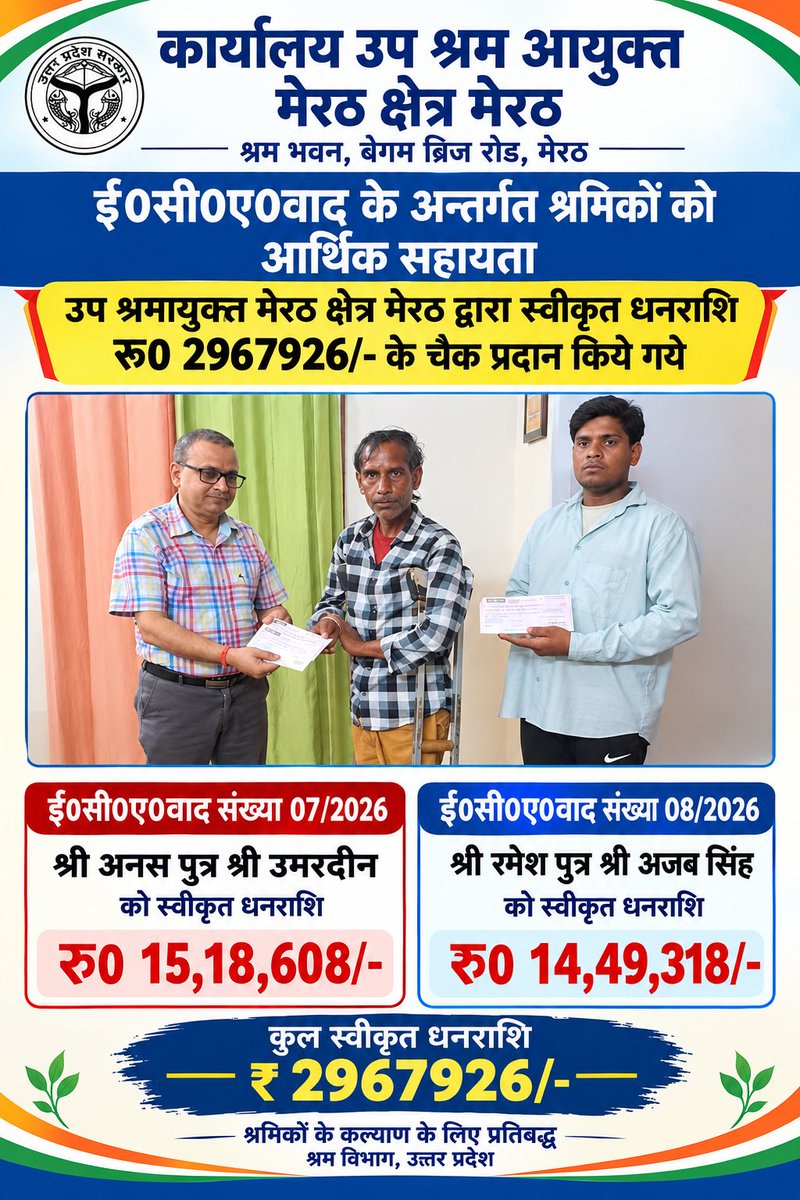 MeerutDlc's tweet photo. श्रमिक हित में महत्वपूर्ण पहल 💠

उप श्रमायुक्त, मेरठ क्षेत्र, मेरठ द्वारा ई0सी0ए0 वाद संख्या 07/2026 08/2026, में स्वीकृत धनराशि ₹29,67,926/- के चैक संबंधित श्रमिकों/हितग्राहियों को प्रदान किये गये।

#श्रमविभागमेरठ #श्रमिकहित #श्रमिककल्याण #Meerut #LabourDepartment #Worker https://t.co/C34TyHViH1