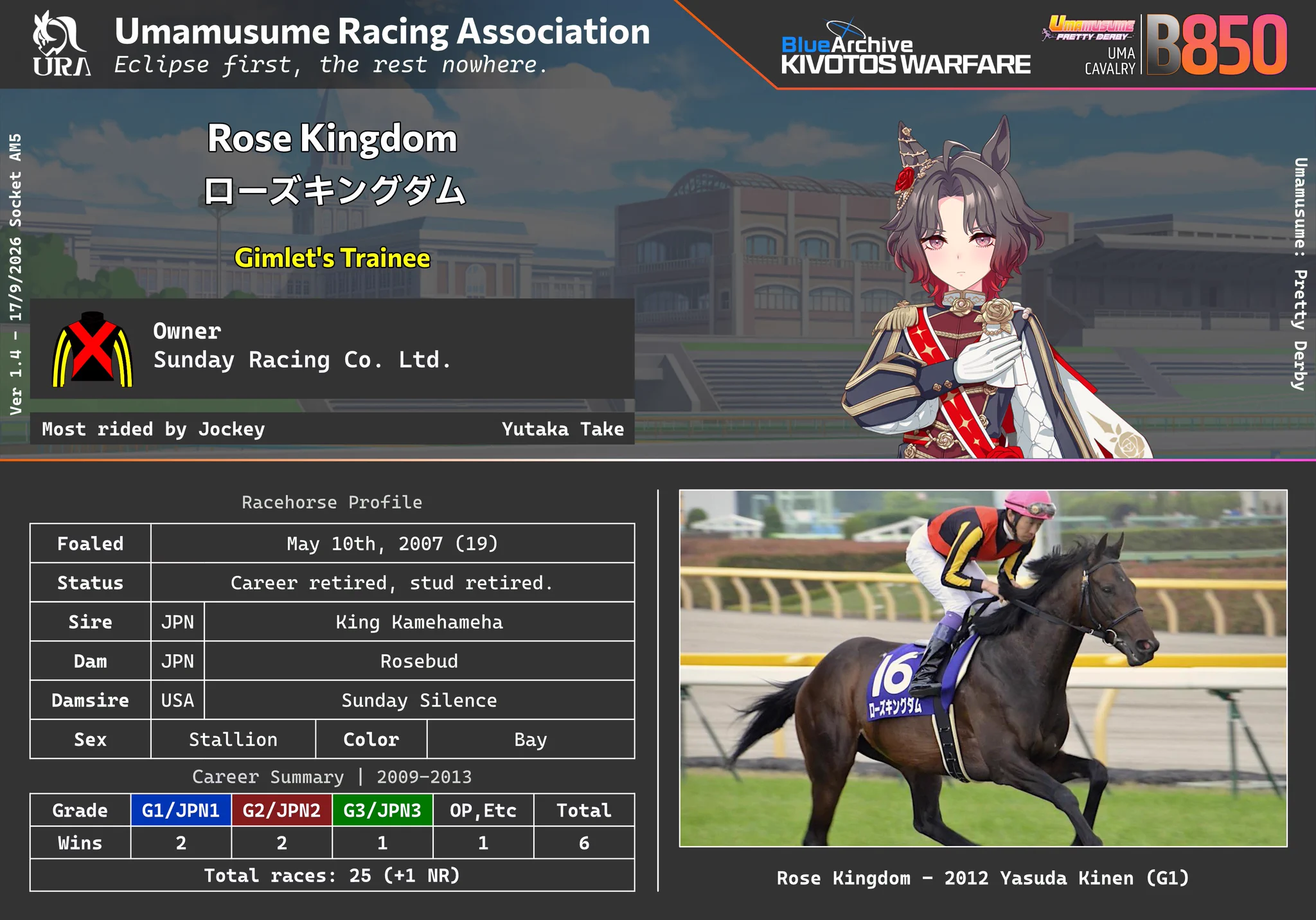 【期限切れ単勝馬券】　ジャパンC 2010 ローズキングダム　全出走馬　ウマ娘 BlueArchive: Kivotos Warfare على X: 