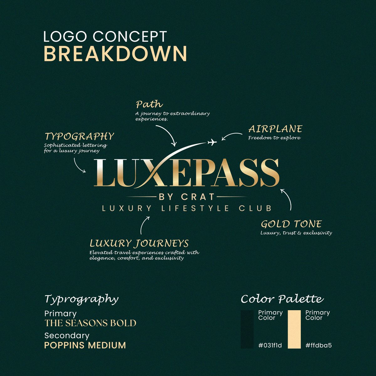CratD2C's tweet photo. ✨ A new look for LuxePass.

Every detail carries meaning:

✈️ The flight path through the X, a journey to extraordinary places.
🖋 Sophisticated lettering - built for a luxury journey
🟡 Gold on deep green - trust, warmth, exclusivity

Travel Smarter. Earn More. Live Luxe.

#LuxePass #CRAT #BrandDesign #LuxuryTravel