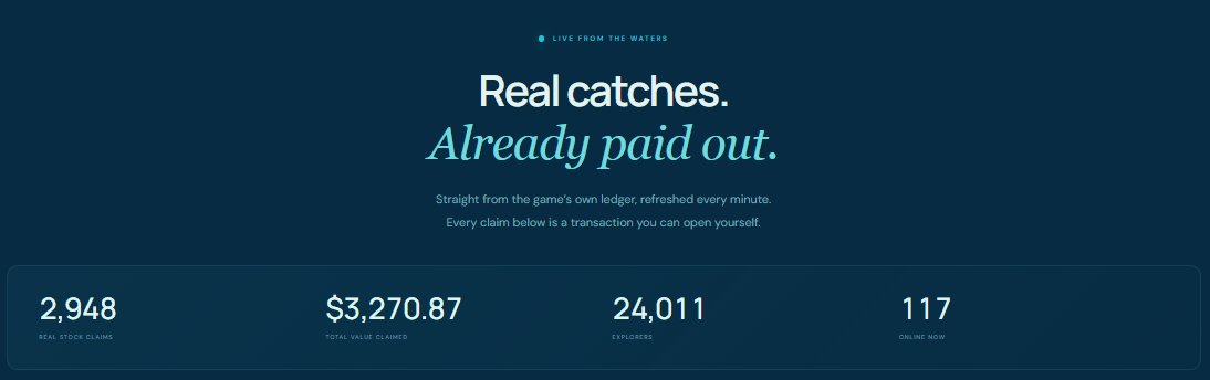 CastOnRH's tweet photo. We can continue as normal when volume picks back up.

People will see we are still here, players are still playing $CAST, and the tech is working.

0x7a80b90e1c0e7365e7a71551791b539df68b2ecf 

https://t.co/DFKhVGQ0L2

- 117 Online Now
- Over $3,270 Paid Out
- 24,000+ Played https://t.co/eSzu1xliJ7
