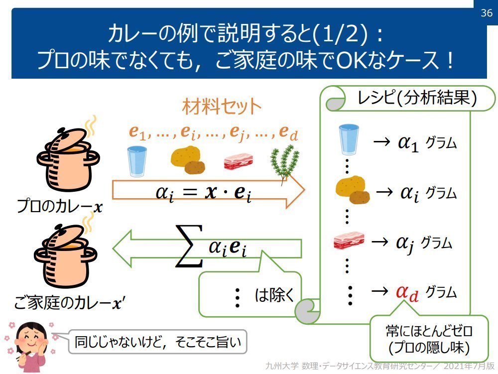 developer_quant's tweet photo. 九州大が無料公開しているデータサイエンス概論の講義資料。数学弱者でも直感的に理解できるよう工夫されている。
https://t.co/W7cEEzDicD https://t.co/mZ1O86Sj1X