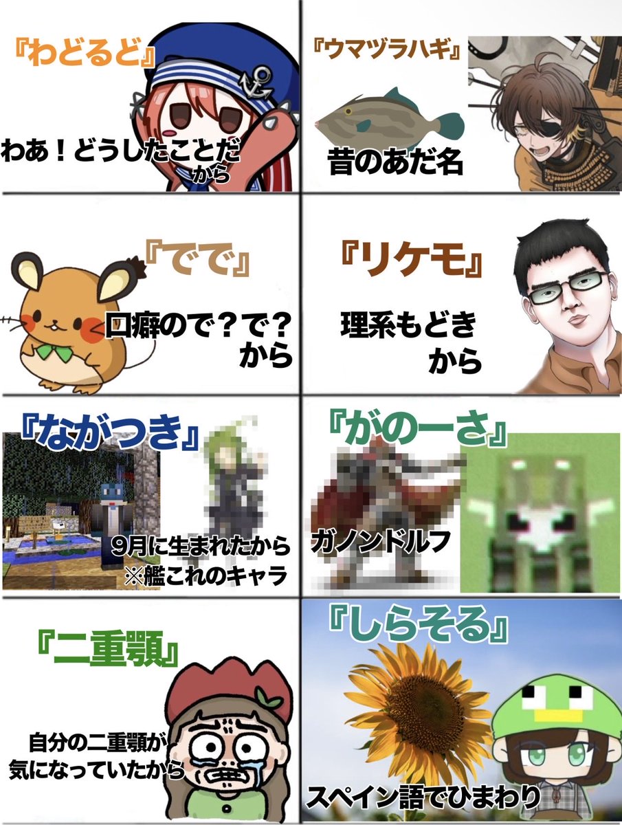 te_ri_sa's tweet photo. 参加勢の名前の由来まとめ https://t.co/qSqCmdUpru