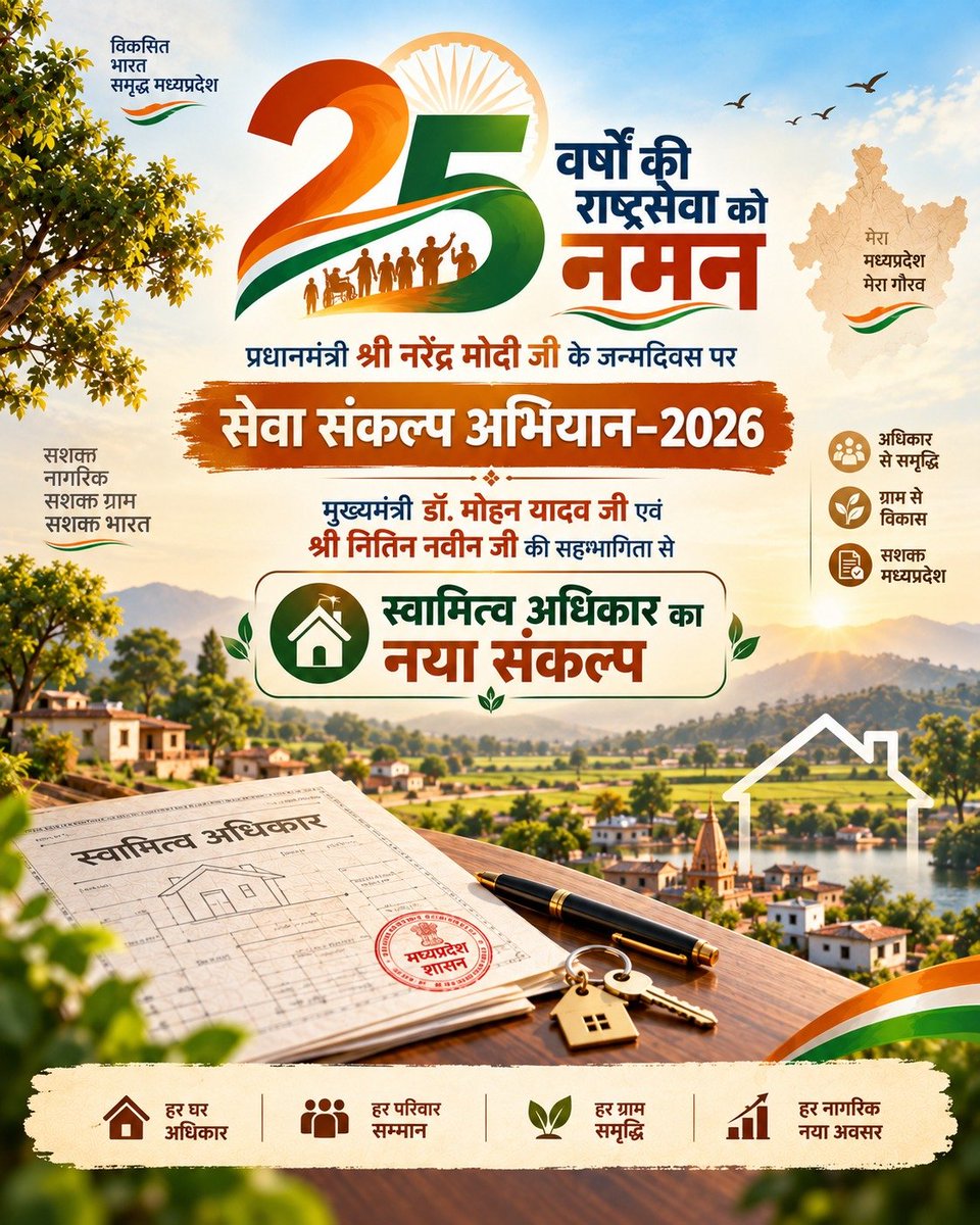 Dr_Sitasaran's tweet photo. #स्वामित्व_योजना_MP #HappyBdayPMModi https://t.co/OS4t6ui9Xg