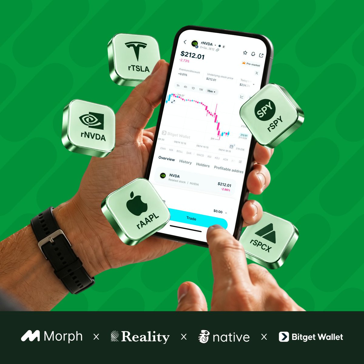 MorphNetwork's tweet photo. 24x7 trading for the following @RealityFi_xyz tokenized stocks is now enabled through @native_fi on Morph:

rNVDA · rSPY · rTSLA · rAAPL · rSPCX

Giving you unrivaled access to real stocks around the clock, backed with deep liquidity. https://t.co/vovGYxGjH8