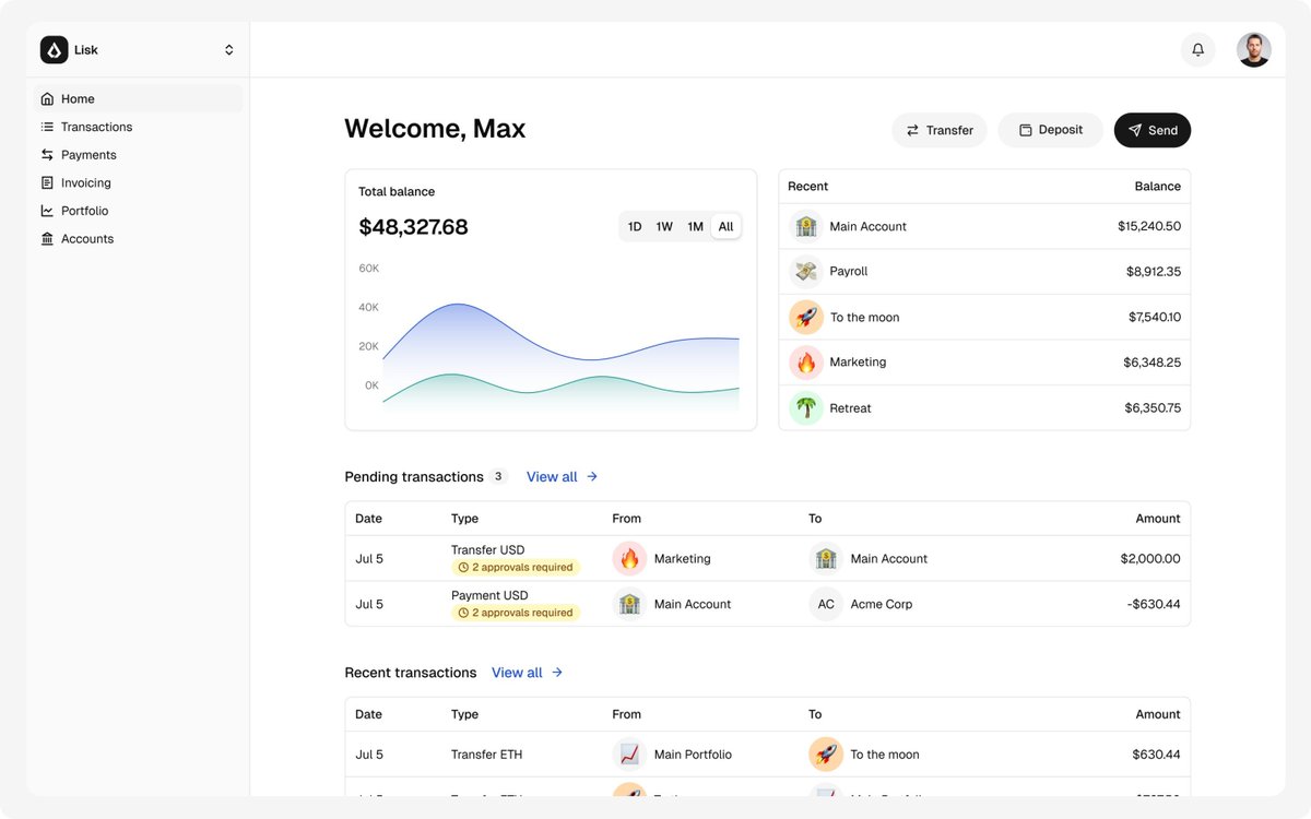 Lisk's tweet photo. A workspace is the one place a business manages money on Lisk: your team, your accounts, your portfolios, your payment history, and the settings that run all of it.

Every user works inside one workspace at a time, on purpose.

(2/8) https://t.co/XJc3mj0ZGs