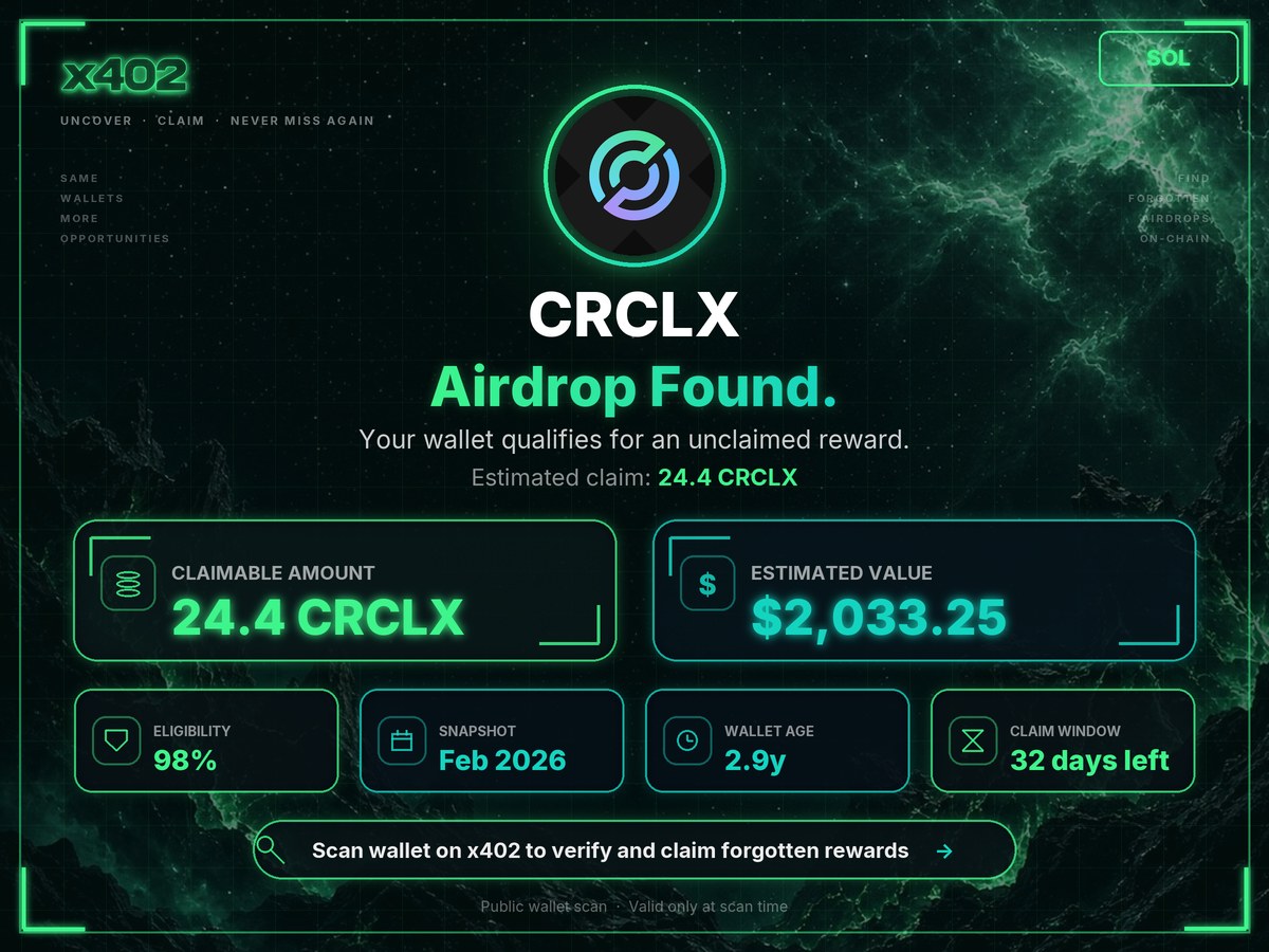 mjoshy08's tweet photo. Ran x402 on an old wallet. $CRCLX rewards frоm Feb 2026 still unclaimed.

XsueG8BtpquVJX9LVLLEGuViXUungE6WmK5YZ3p3bd1
x​402 ref ssoe7e5k

https://t.co/Oeqi8BmluD https://t.co/kAKwPeYnB5