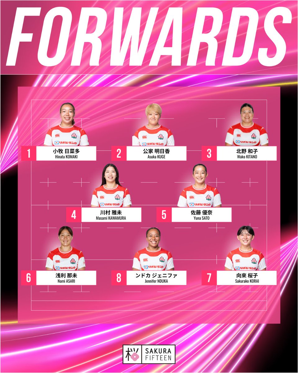 JRFUMedia's tweet photo. ラグビー女子日本代表サクラフィフティーン試合登録メンバー発表🔥

🏉WXV Global Series 2026
⚔️女子日本代表 対 女子イタリア代表
📆 9/19(土)14:30 (日本時間21:30)KO
🏟 Stadio Omero Tognon, Fontanafredda(ポルデノーネ・イタリア)

@WXVRugby
#Sakura15 #JPNvITA https://t.co/XtAcGymDaF