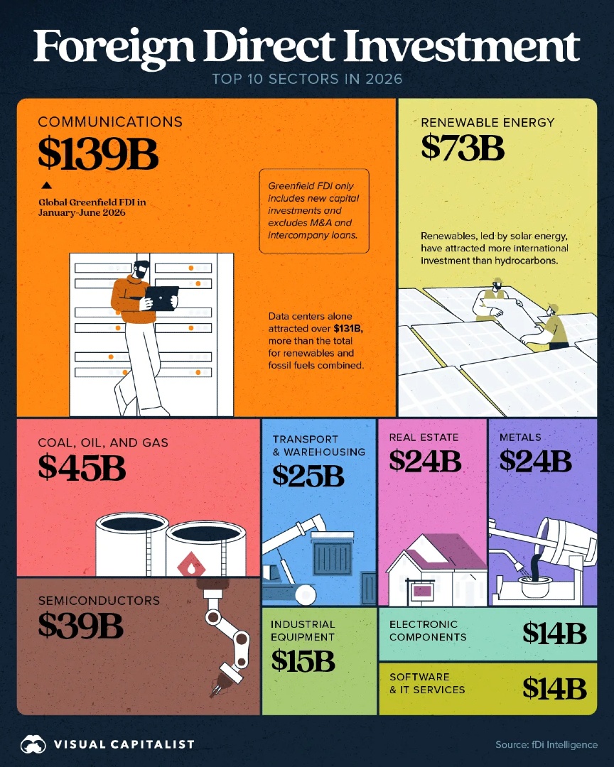 VisualCap tweet picture