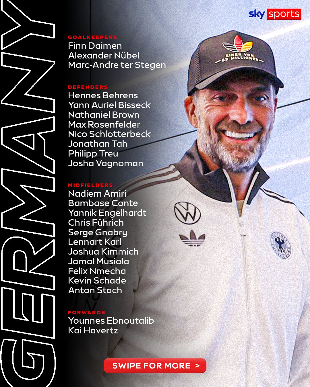 Klopp called up more than 40 players