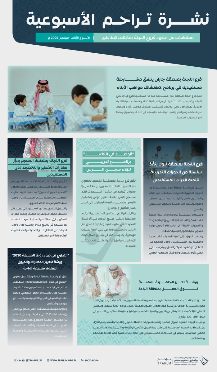 Trahum_sa's tweet photo. أنشطة تنموية وتدريبية شهدتها فروع اللجنة هذا الأسبوع، ركزت على تنمية المهارات، والتأهيل والتمكين المهني، وتعزيز الوعي بالقدرات، ودعم المشاركة التطوعية.

#اللجنة_الوطنية_لرعاية_السجناء_والمفرج_عنهم_وأسرهم https://t.co/bPo8syNVgu