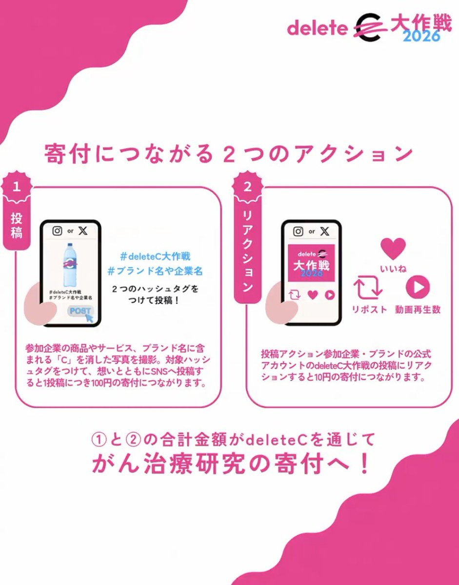 tt2t0901's tweet photo. 少しでも力になれますように。

#deleteC大作戦
#オキシクリーン https://t.co/ajHGLx9wNw