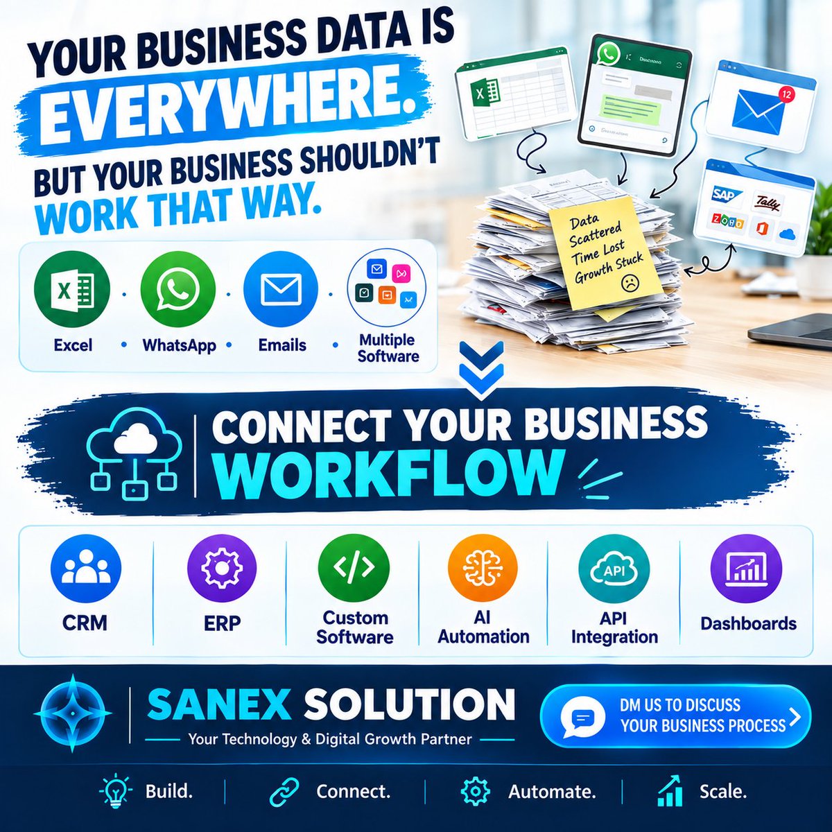 sanexsolution's tweet photo. Your business data is everywhere.

Excel. WhatsApp. Emails. Multiple software.

Connect your workflow with Custom Software, CRM, ERP &amp; Automation.

Less manual work. Better business control.

#CustomSoftware #CRM #ERP #Automation #SanexSolution https://t.co/wMeevxk80g
