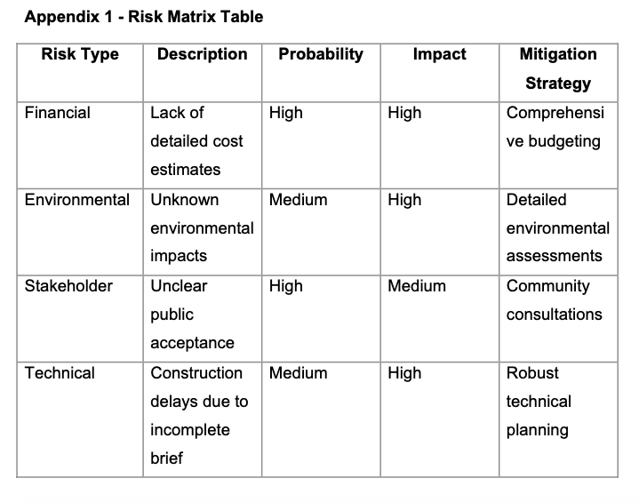 kelkpeter's tweet photo. Could Leeds Supertram’s Northern Branch work? My feasibility study finds the 28 km Line 2 is viable, but only if major gaps in cost estimates, environmental assessment and public consultation are resolved.

https://t.co/QEqznlGXRZ https://t.co/DbKSb6OZq6