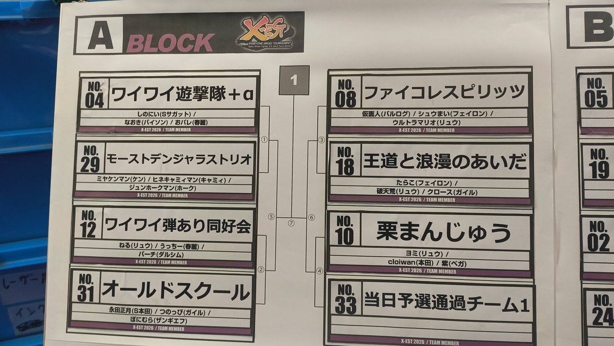 Kan_Sho_NPO's tweet photo. くじ引きの結果、以下の組み合わせになりました！ https://t.co/owvvBXcmsa