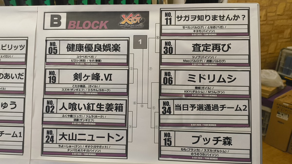 Kan_Sho_NPO's tweet photo. くじ引きの結果、以下の組み合わせになりました！ https://t.co/owvvBXcmsa
