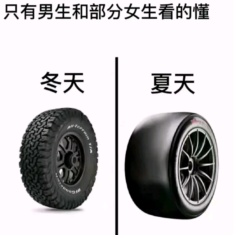 CycleDecoded's tweet photo. 你看懂了吗? https://t.co/CWVEAW23aX