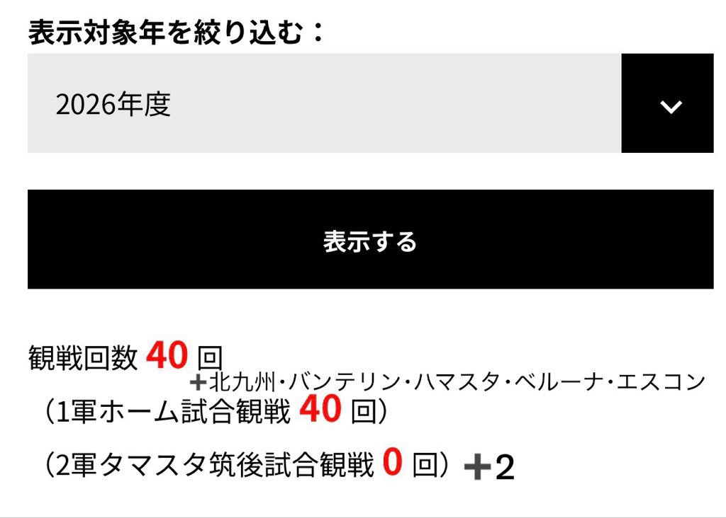 airi_213_hkt48's tweet photo. たかほーーーー！！！！！！
福岡ソフトバンクホークス、リーグ優勝そして
3連覇おめでとうございます😭😭😭㊗️✨

今シーズン、今のところ現地観戦40試合
を超えていることにびっくりしました😂
(個人的にはキャリアハイです笑)
それほど熱く応援してきたからこそ、
より嬉しさが込み上げてきております……

そして！！！！この後RKBさんにてホークス優勝特番に今年も生出演させていただきます✨今日決まらなかったらスケジュール的に出演できなかったかもしれないので運がいいです😭放送時間は25:01〜26:04📺見れる方はぜひよろしくお願いします🙇🏻‍♀️#sbhawks