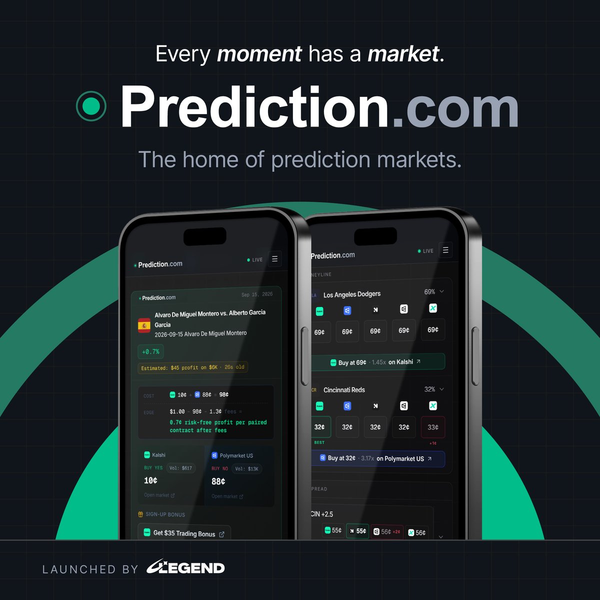 predictioncom tweet picture