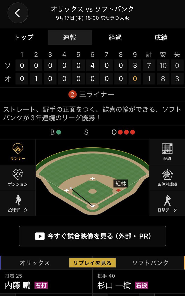 cheese25254's tweet photo. ソフトバンク3年連続リーグ優勝おめでとう！
強すぎです... https://t.co/ToLlkEv5Sa
