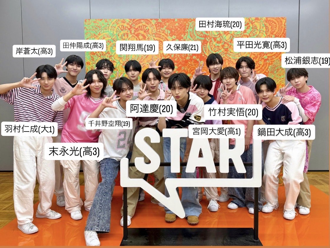 takemuramasato_'s tweet photo. 中島健人バック　ジュニア
#STARスター #次世代のスターとキュン https://t.co/iqw5k86lpl