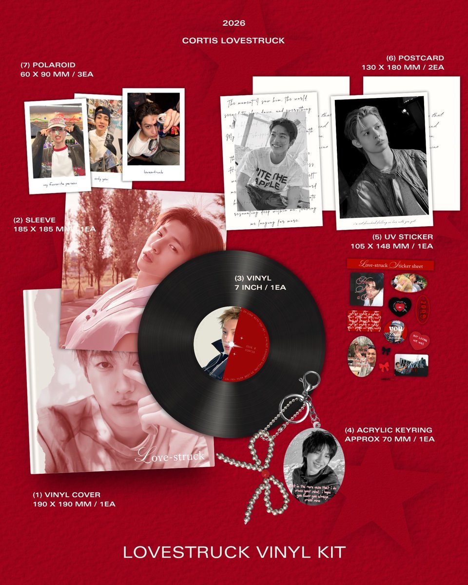 cortisfess's tweet photo. corsell! hii coer! interest check📫⭐️🛋️

kalo aku open po fanmade vinyl kit ini, ada yang minat kah? ada versi each member cortis, drop ur '@@' yaah nanti aku tag  thank uu! (cherriesyouuu) https://t.co/PjBpKT6dCw