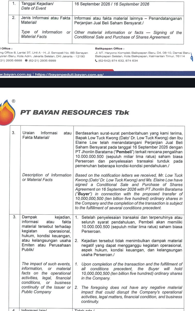 ArvinHonami's tweet photo. BREAKING NEWS!

Bapak Low Tuck Kwong telah menandatangani perjanjian jual beli saham bersyarat sebesar 10 Miliar Lembar Saham ke PT Jhonlin Baratama milik Haji Isam! https://t.co/ttWbuhENtL